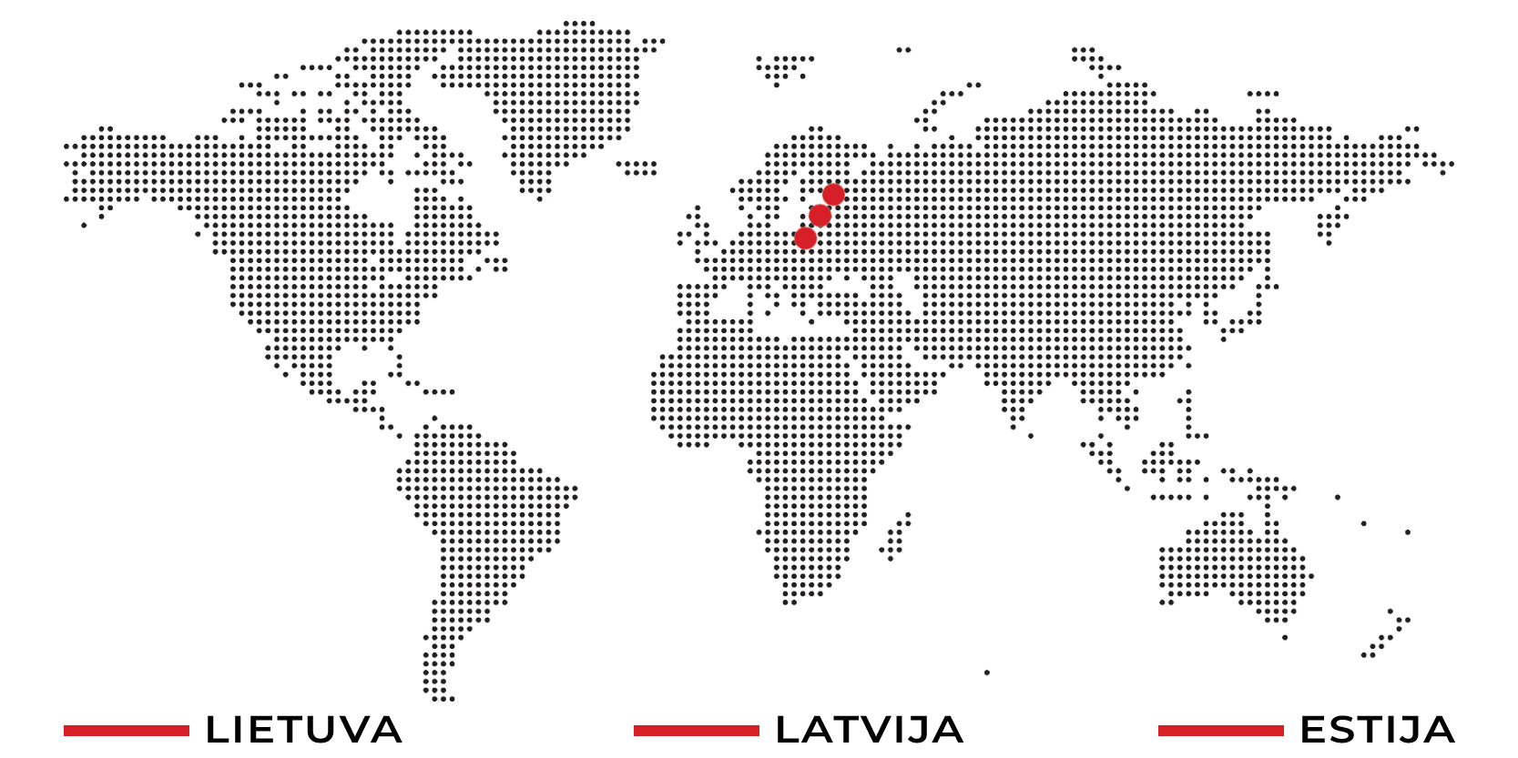 Lithuanian
