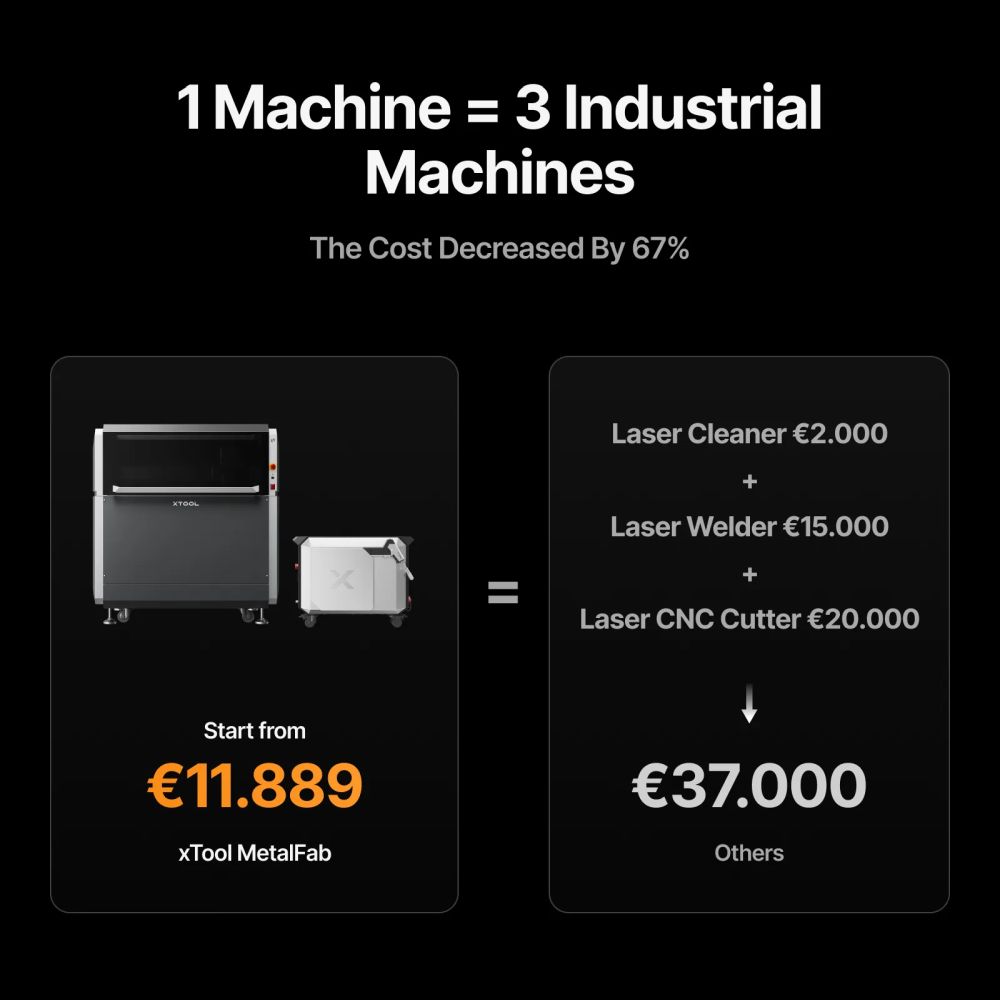 xTool MetalFab Laser Metal Cutting Welding Machine