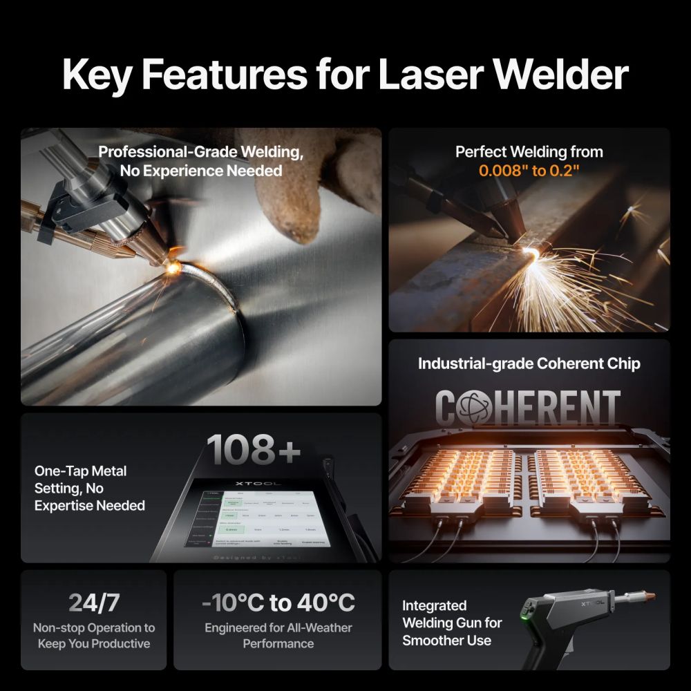 xTool MetalFab Laser Metal Cutting Welding Machine