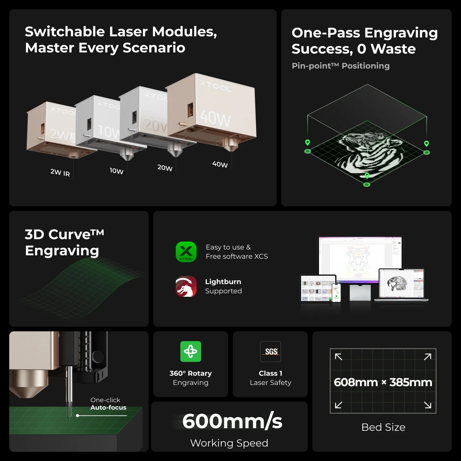 xTool S1 Laser Engraving Machine